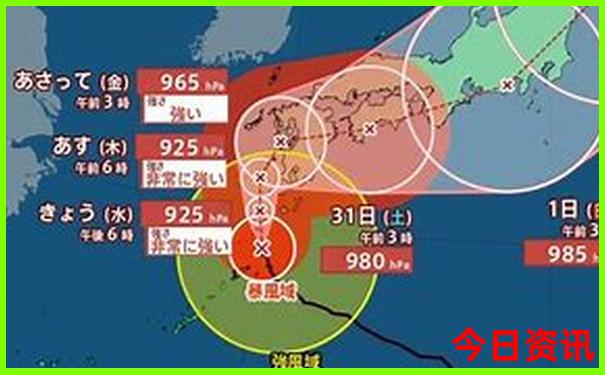 7月北京出发自驾游去哪里好玩